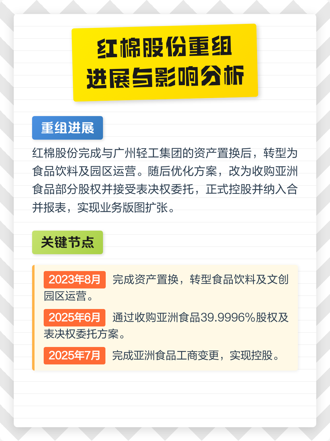 佛山市食品资产重组(食品资产重组案例)