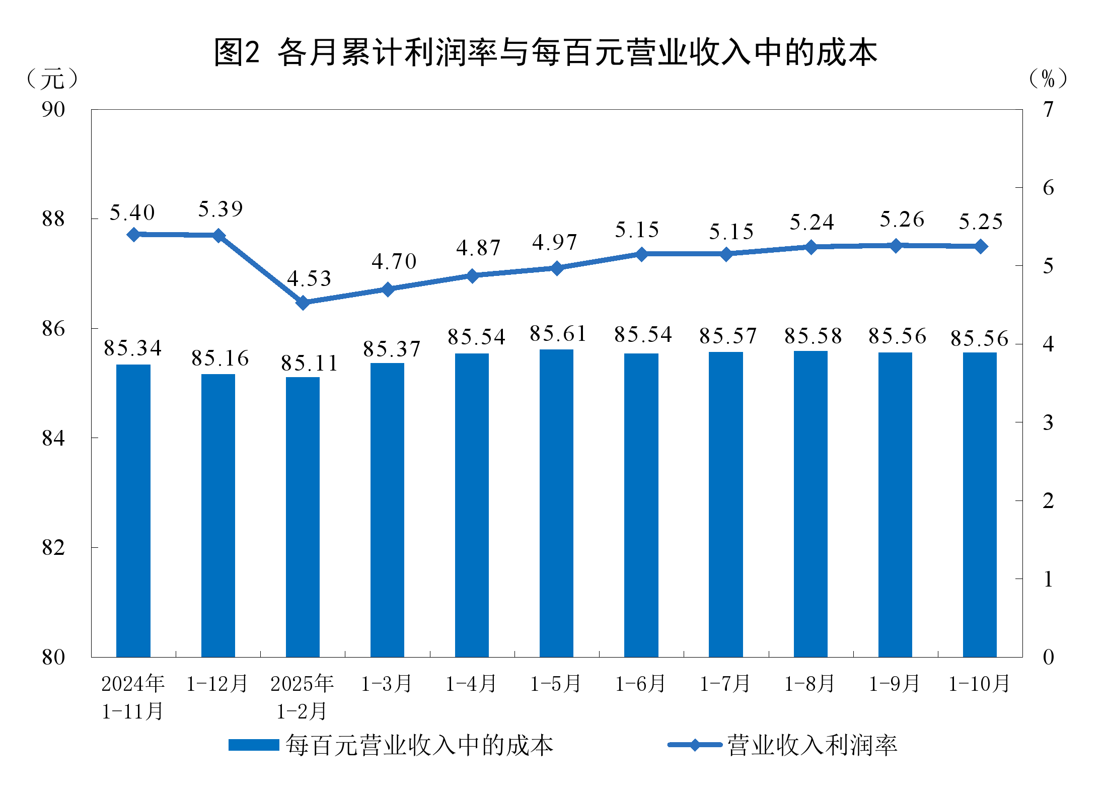 佛山市成都企业企业价值增长(2021成都企业100强)