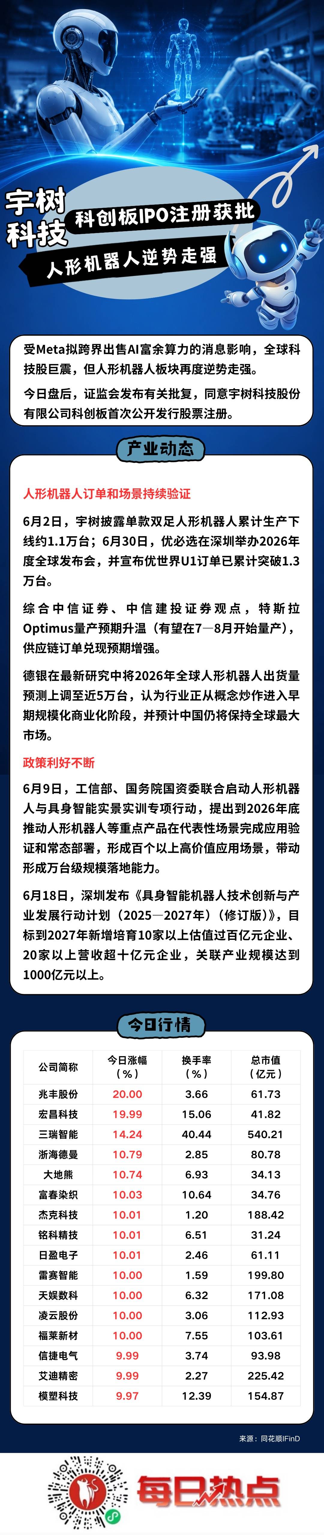 佛山市贴身科创板上市机构(科创板拟上市企业名单)