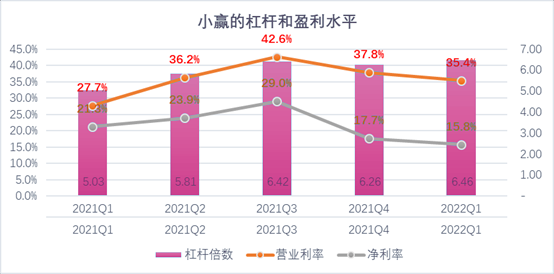 佛山市稳增长宠物风险投资(投资宠物行业的基金有哪些)