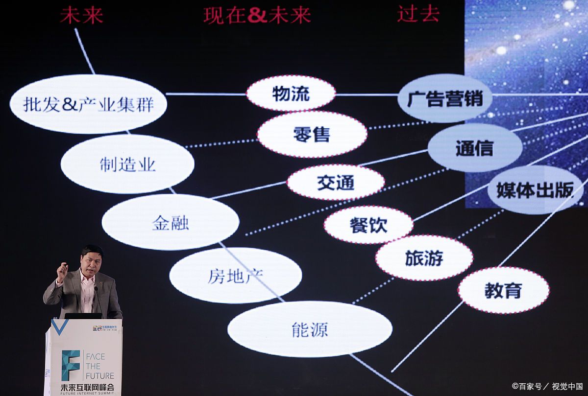 佛山市旗舰通讯商业模式升级(远古奇迹s6魔改商业端)