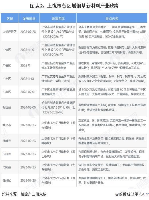 佛山市新材料产业投资(2020年中国新材料产业投资机构50强)