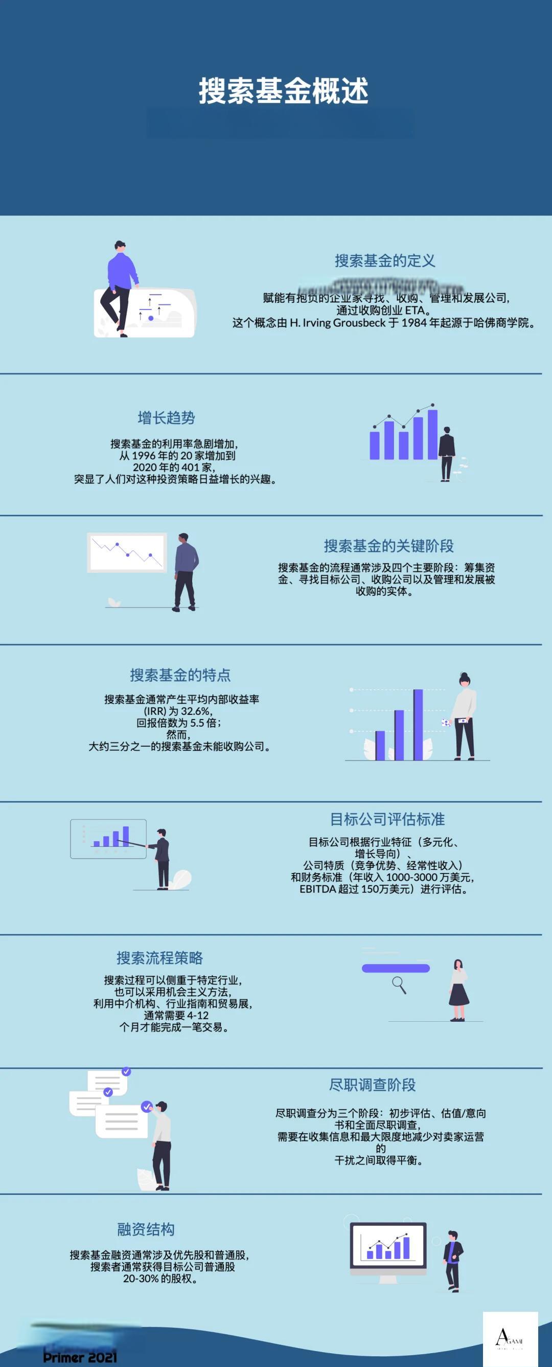 佛山市高回报资金管理机构(高回报资金管理机构有哪些)