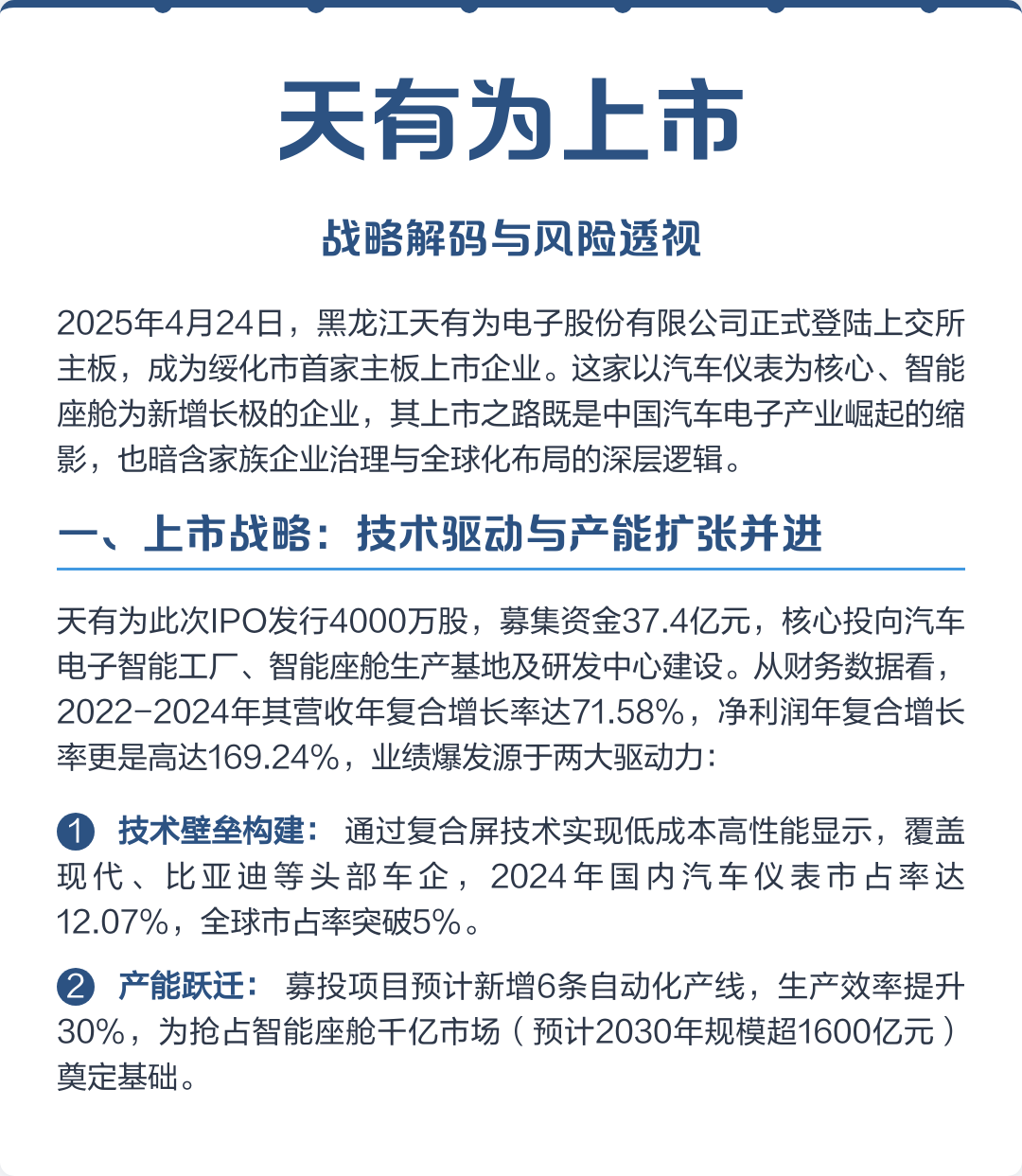 佛山市主板上市风险规避(主板上市风险规避策略)