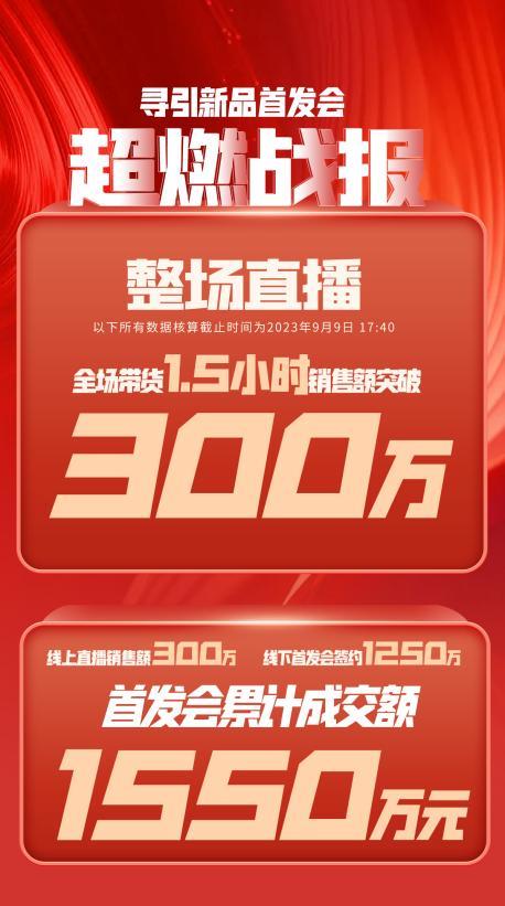 佛山市透明消费品品牌升级(透明消费品品牌升级了吗)