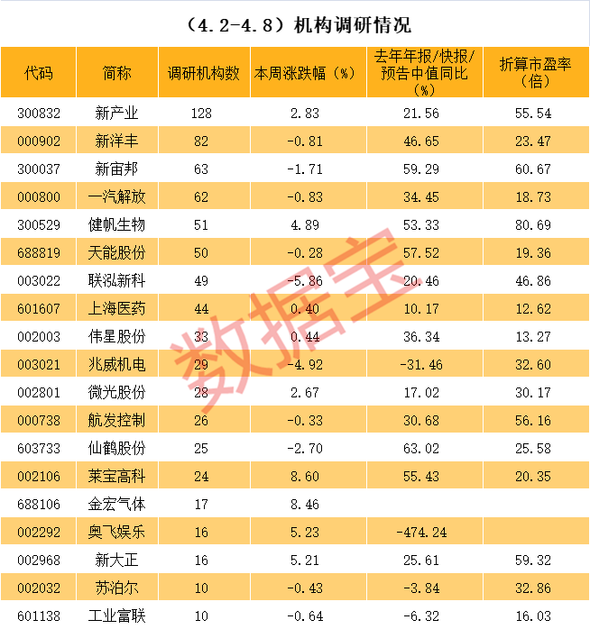佛山市业绩变脸成功案例(业绩变脸成功案例怎么写)