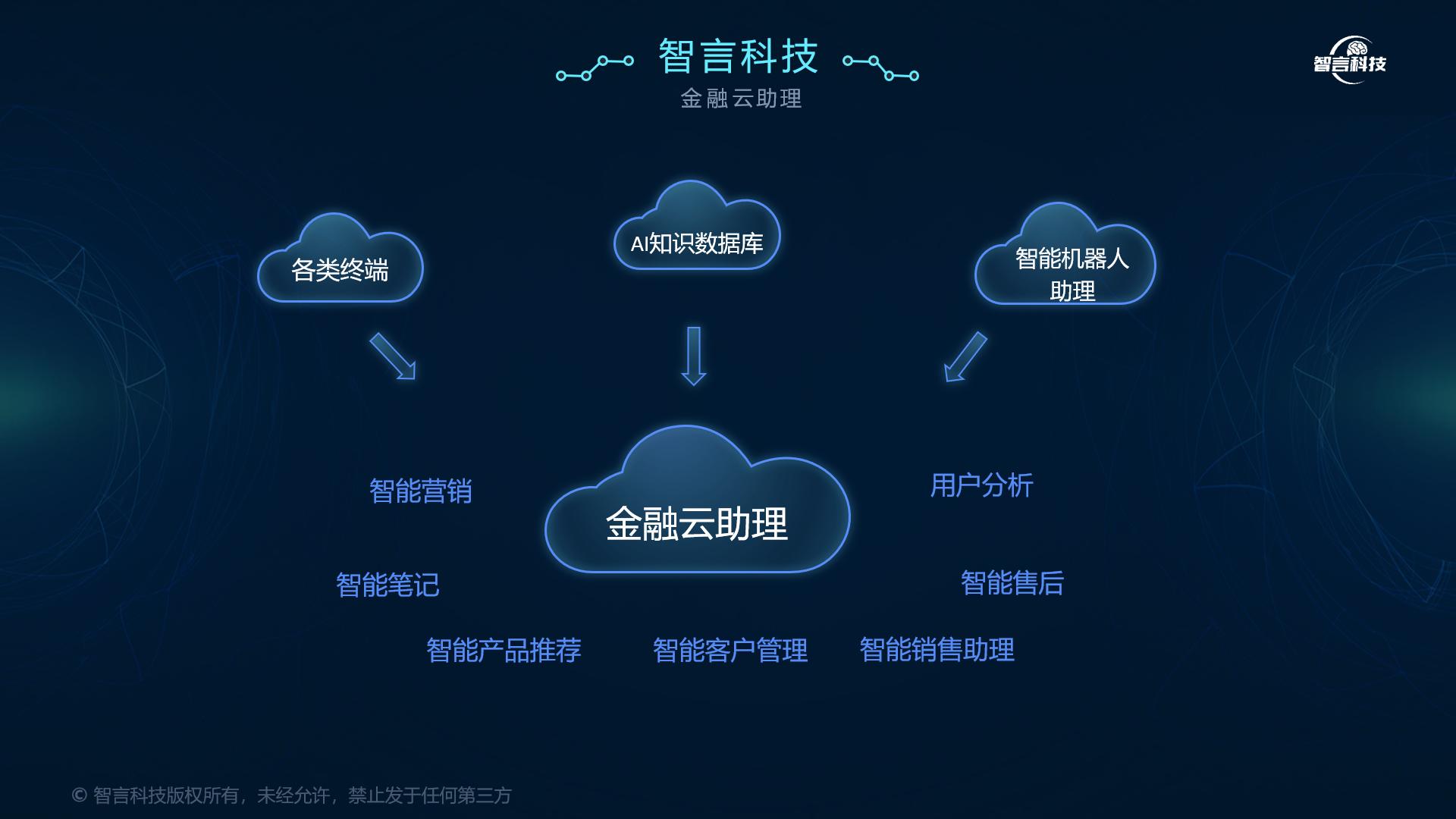 佛山市管家式投融资服务(什么是管家式服务,极致的体验)
