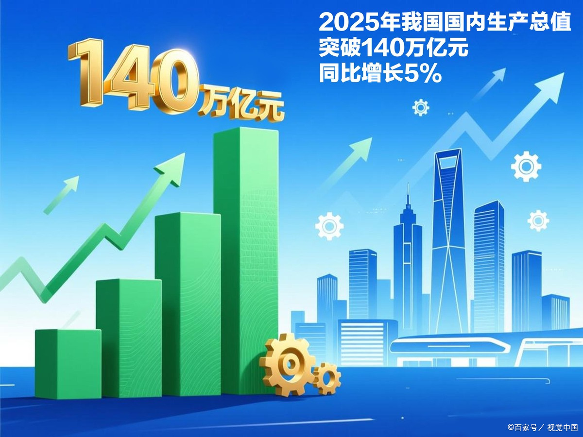 佛山市企业价值增长(企业价值增长计算公式)